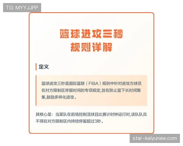 篮球 24 秒违例规则判定标准详解及进攻时间重置条件说明
