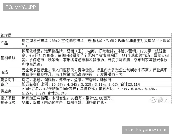 杜埃的能力上限与舆论 hype 之间的真实差距何在 杜埃的能力上限与舆论 hype 之间的真实差距何在