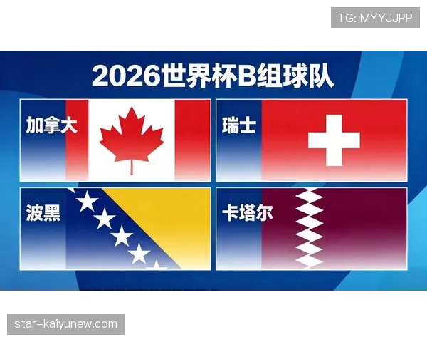 世界杯B组出线概率公布,加拿大瑞士领跑 世界杯B组出线概率公布,加拿大瑞士领跑