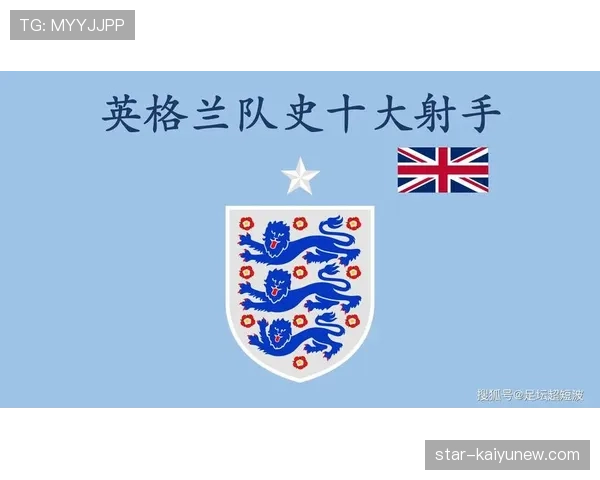 英格兰世界杯出场次数排行榜