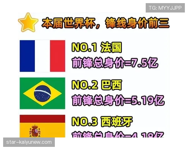 瑞典进入世界杯32强：第三名身份完成出线