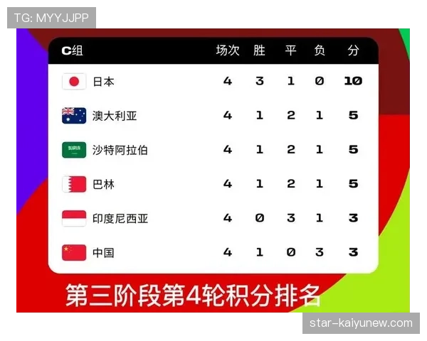 海地0分告别2026世界杯:C组小组赛表现回顾 海地0分告别2026世界杯:C组小组赛表现回顾